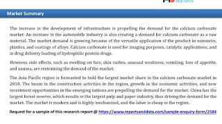 Calcium Carbonate Market 2020 To 2027
