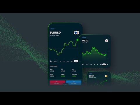 ADSS: Ultimate Trading