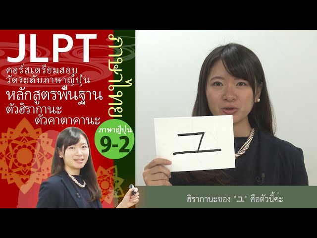 【日本語能力試験】JLPT Lesson 9-2
