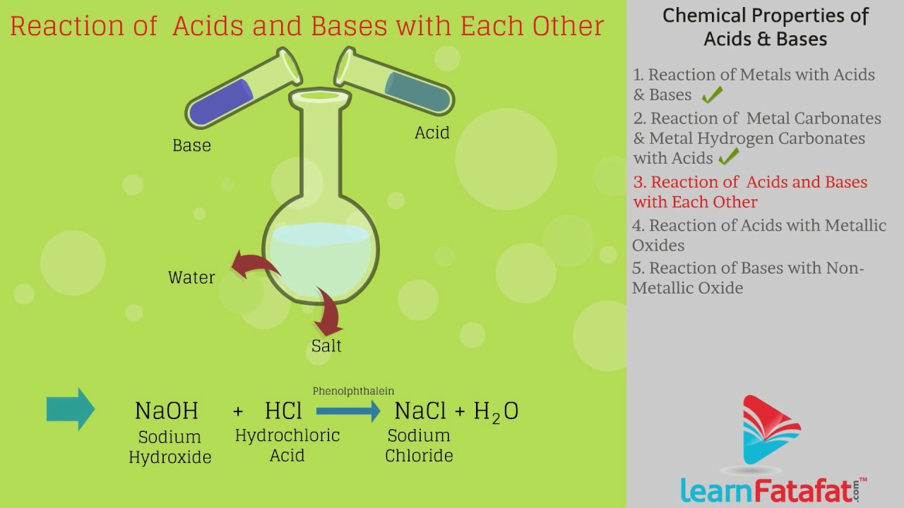 Acid Bases and Salts Class 10 Science Chapter 2 - Properties of Acids and Bases