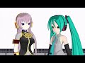 Around The World Heirol Feat 初音ミク V4X 巡音ルカ V4X Cover