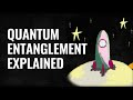 Quantum Entanglement Explained | Perimeter Institute for Theoretical Physics
