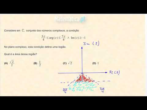 Cálculo Diferencial Gráfico da Segunda Derivada de uma Função