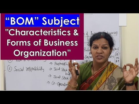 Characteristics Forms of Business Organization BOM Subject Introduction