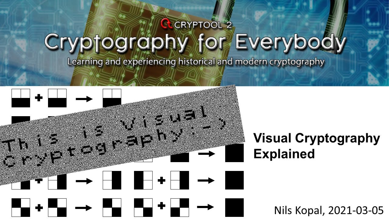 Visual Cryptography Explained