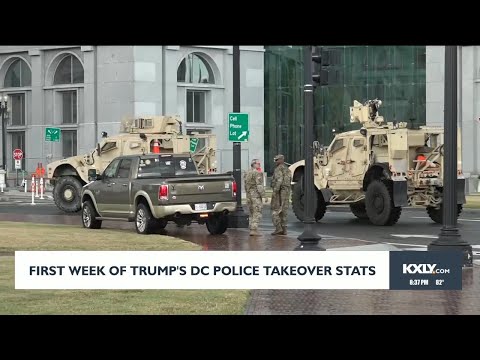 First week of Trump's DC police takeover stats