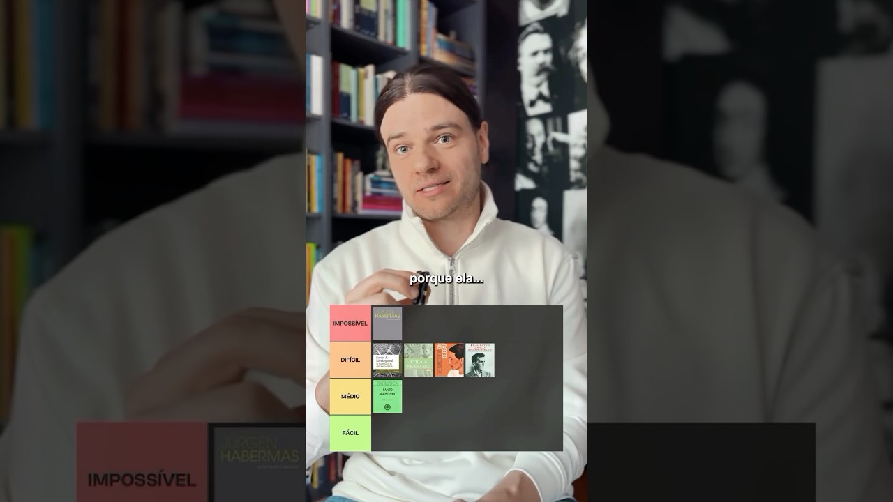 Tier List de obras filosóficas 📚