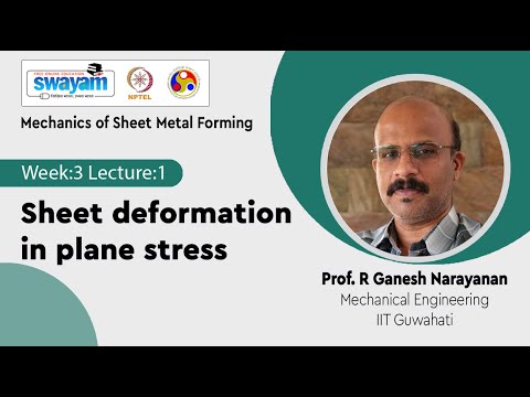 Mechanics of Sheet Metal Forming Introduction Video