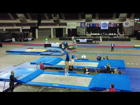 2023 Synchronized Trampoline Region 5 Championships