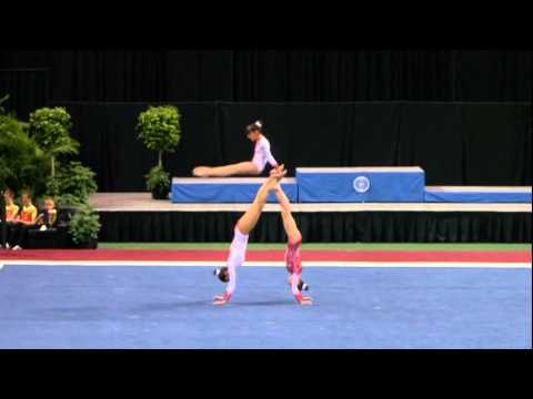 2012 World Acrobatic Gymnastics Championships,Georgia,Women's Group,Balance