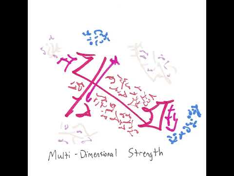 Light Language Blessing: Multi-Dimensional Strength