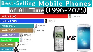 Download lagu Best-Selling Mobile Phones Ranking History (1996-2025) mp3