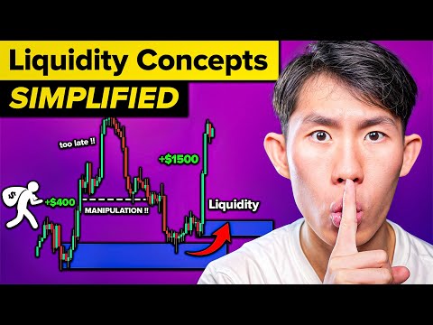 How to Spot Liquidity FAST: Liquidity Concepts SIMPLIFIED (Beginner to Advanced)