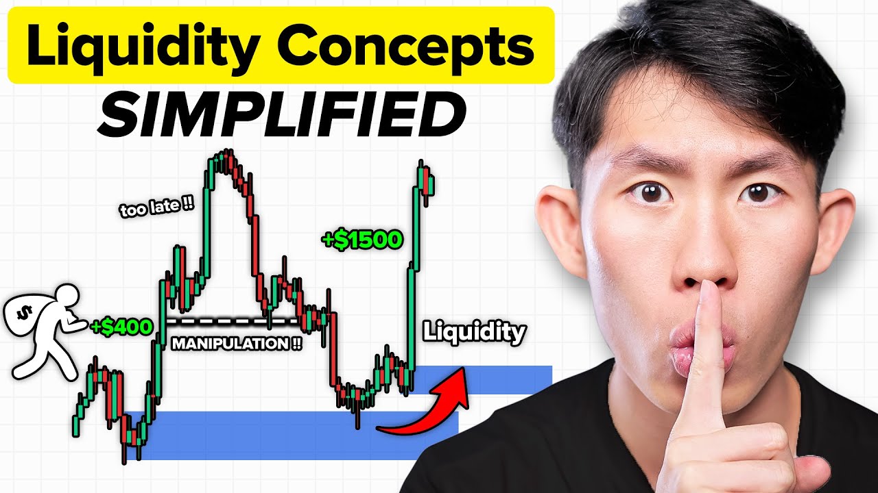 Master Liquidity Concepts (COMPLETE Course from Beginner to Advanced)