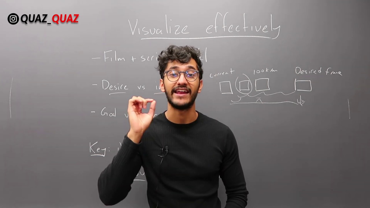 How To Visualize To Manifest ANYTHING: The Ultimate Visualization System