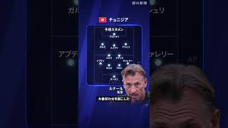 【1分で分かる】W杯・チュニジア代表の戦力データメトリクス【日本代表が入るF組の戦力分析】　#サッカー   #ワールドカップ   #チュニジア代表  #チュニジア