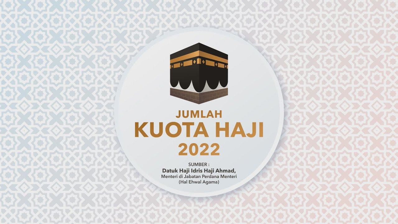 [INFOGRAFIK] Jumlah Kuota Haji 2022
