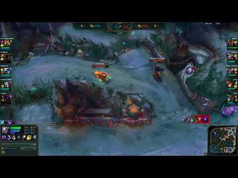 The moves against Xerath Ultimate