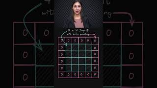 What Zero Padding Achieves 🚧 - Deep Learning Beginner 👶 - Topic 277 #ai #ml