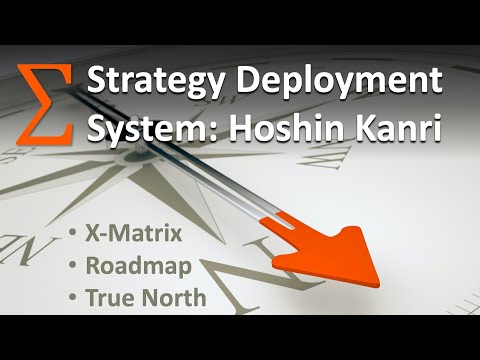 Strategy Deployment: the 5 Steps to Realize Your Vision with Hoshin Kanri