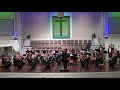 Mendelssohn's "The Hebrides" Overture - performed by Florida Philharmonic Orchestra