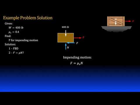 Statics 8-1b Example: Block with Friction