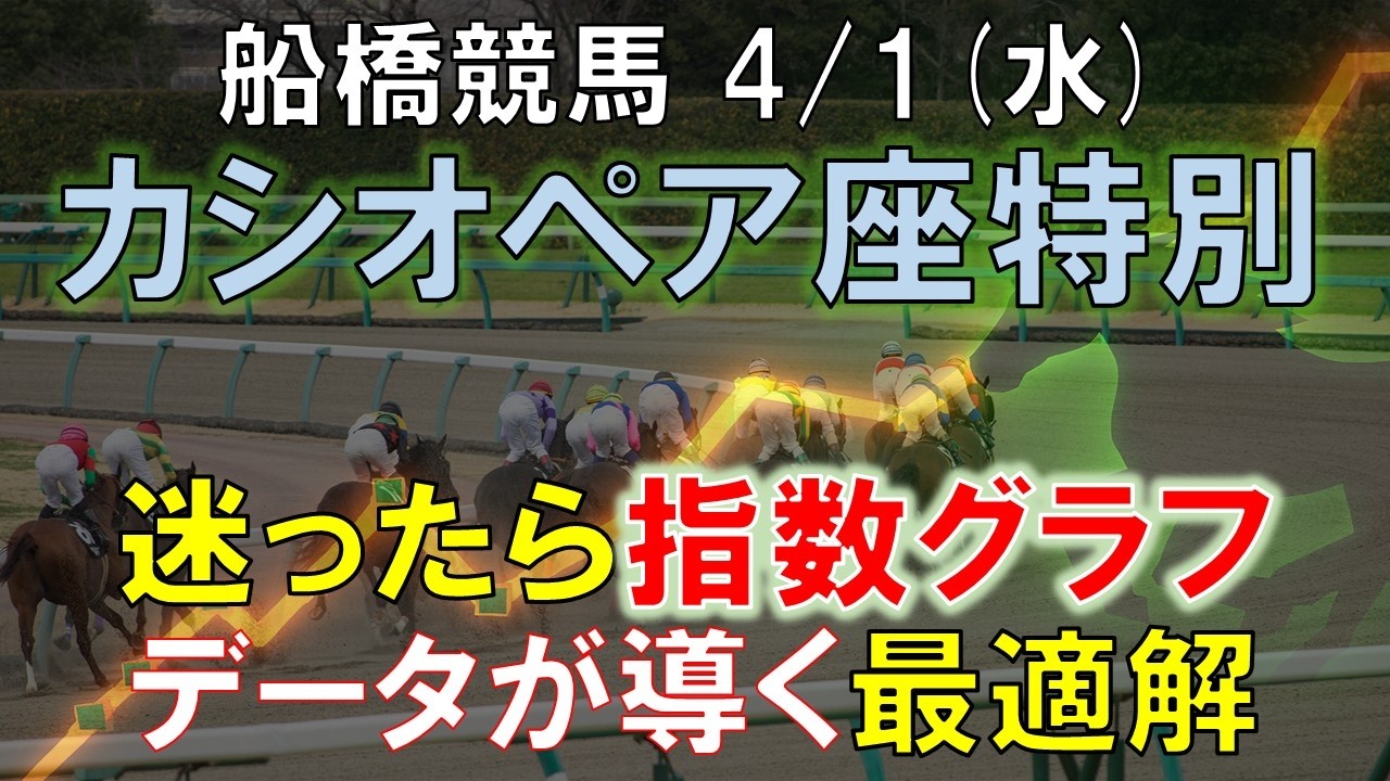 【4/1(水)】船橋11Rカシオペア座特別攻略法｜指数グラフで勝ち筋を暴く
