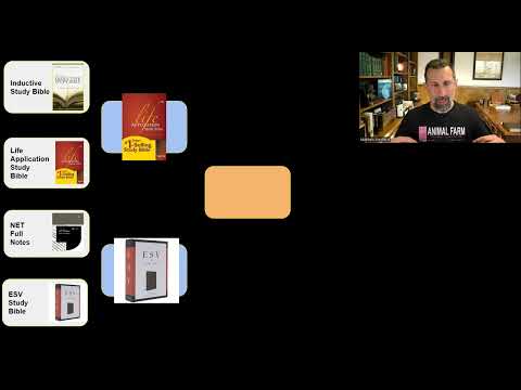 Best Study Bible Available: Tournament!