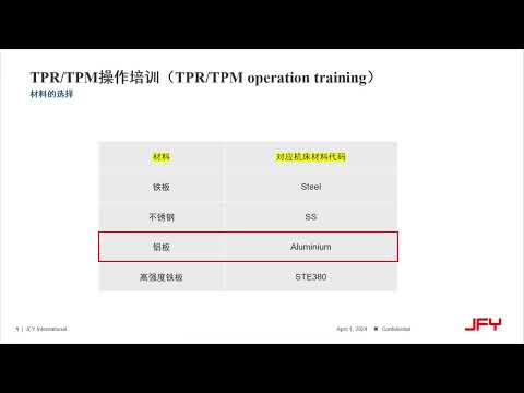 Software operation TPM8 8 Selecting material