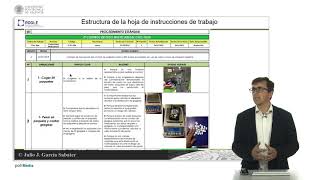 Training Within Industry — Hoja de instrucciones de trabajo
