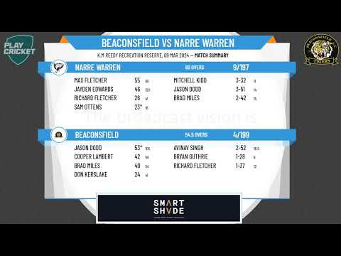 Dandenong District Cricket Association - Turf 5 - Grand Final - Beaconsfield v Narre Warren - Day 2