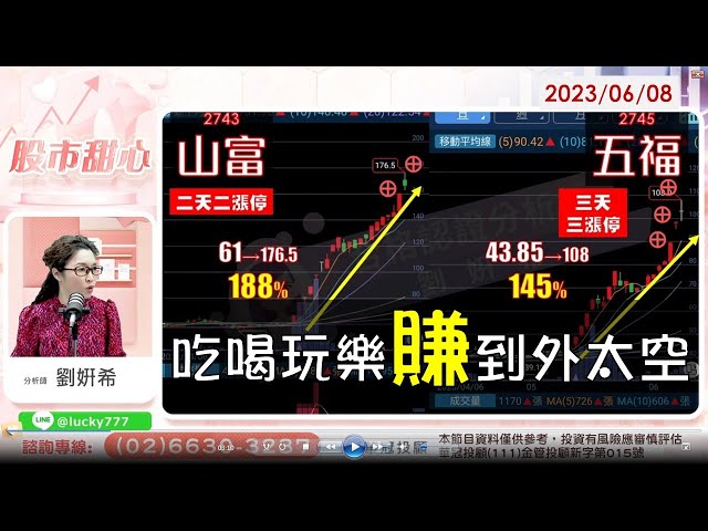 06/08【甜心盤後影音】吃喝玩樂賺到外太空啦！