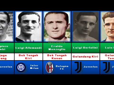 ITALY LINE-UP 1934 Coach Vittorio Pozzo | World Cup Champion Italy 1934