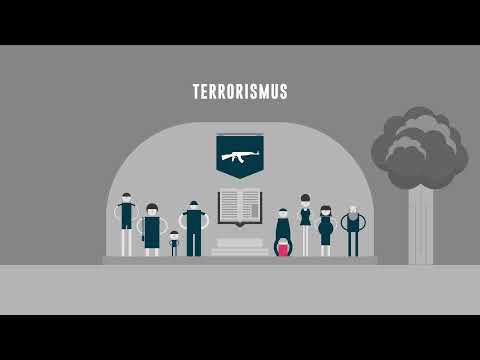 Radikalisierung und Extremismus - Erklärvideo
