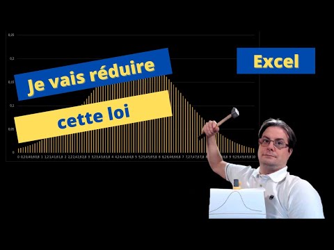 Statistiques Introduction et statistique à 1 variable