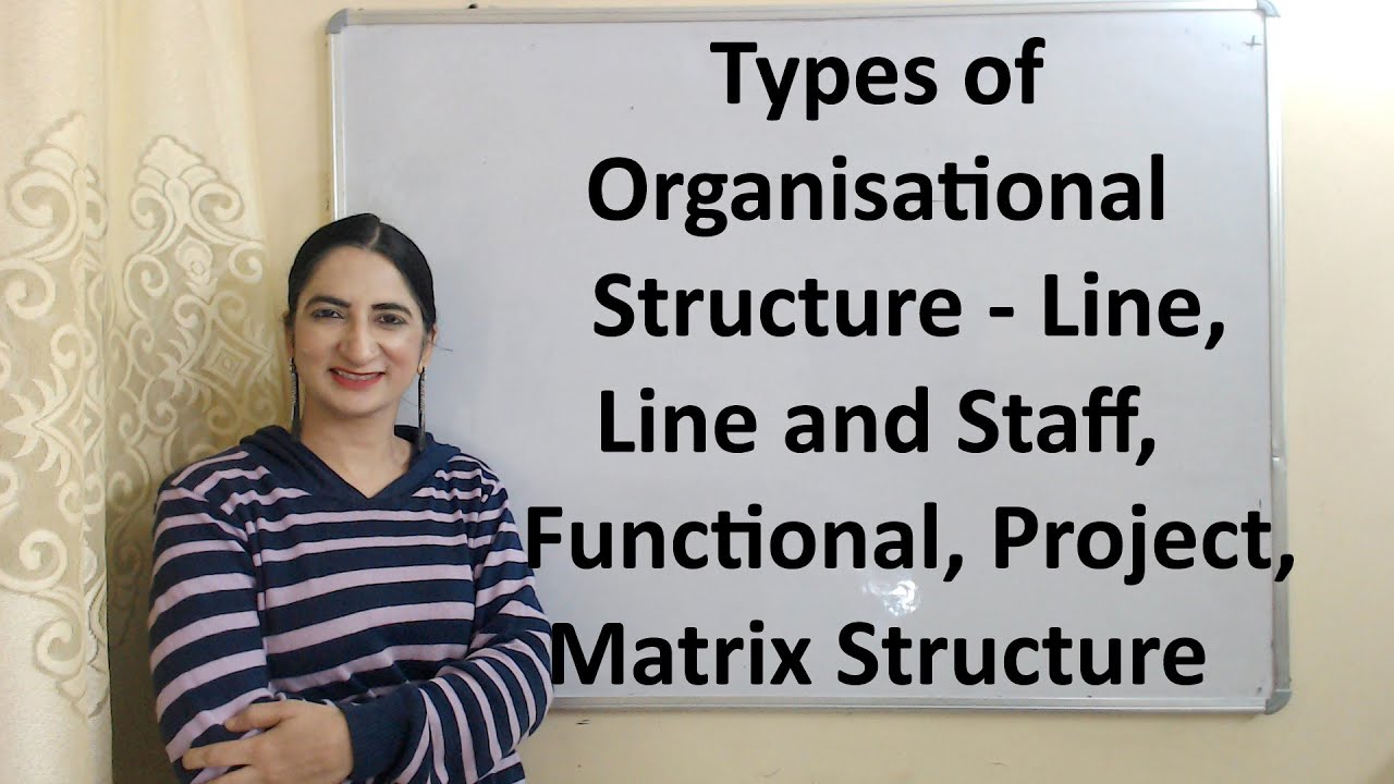 Types of Organisational Structure - Line, Line and Staff, Functional, Project, Matrix Structure