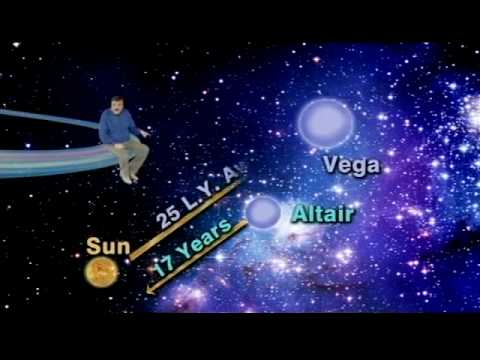 "Jack Horkheimer Star Gazer" 5 Minute Aug. 30 - Sept. 5, 2010