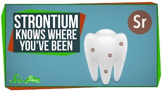 Strontium: It Knows Where You've Been