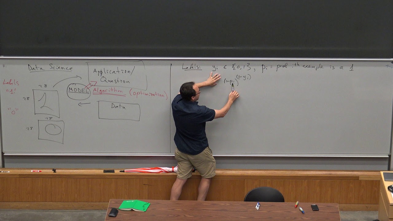 AMATH50 Workshop 1: Optimization and data science