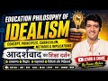 Idealism Philosophy Of Education Philosophical Foundation Of Education By Pawan Mishra