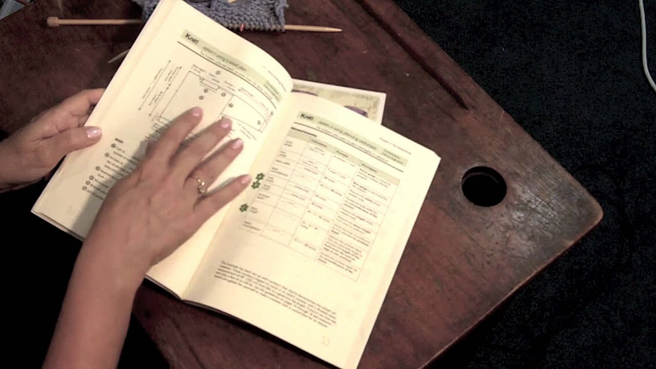 Ethnic Knitting Books An Introduction