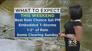 Weekend Weather Forecast: Best Rain Chance Saturday Night