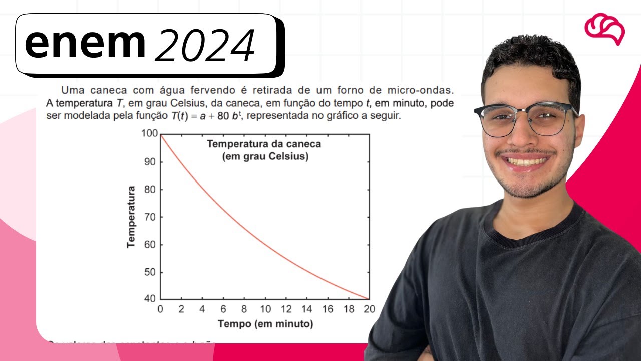 Resolução em Vídeo — Questão 148 ENEM 2024