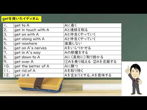 外国語学科 2022年度 龍谷大学 一般入試