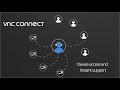 VNC Connect demo