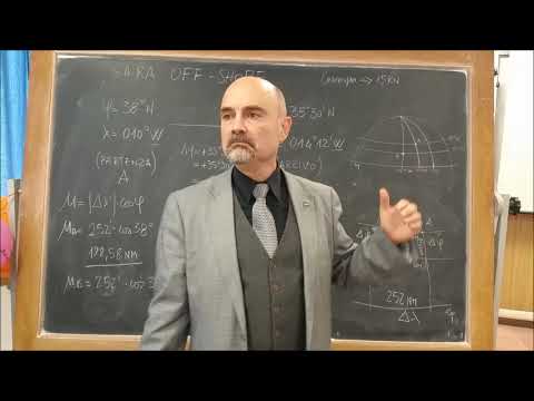 NST007 - 30 minutes - Estimated Navigation - Three simple exercises on space and time