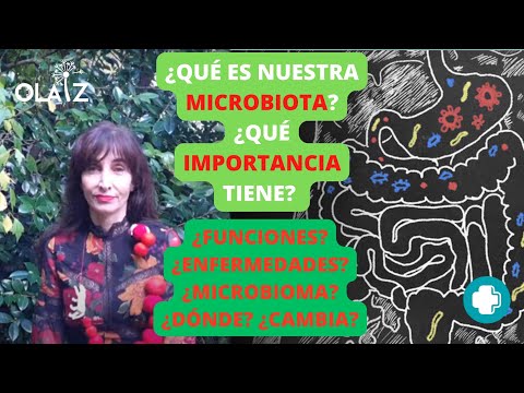 Qué es nuestra MICROBIOTA? Qué importancia tiene? FUNCIONES? ENFERMEDADES? MICROBIOMA?DONDE? CAMBIA?