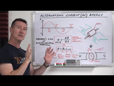 EEVblog 1417 - AC Basics Tutorial Part 1: Alternating Current