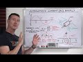 EEVblog 1417 AC Basics Tutorial Part 1 Alternating Current