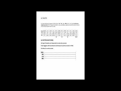 Corso di basso lezione 1 #corsodibasso #bass #lezionidibasso